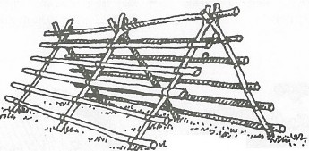 童军技能/天幕扎作的基本技巧